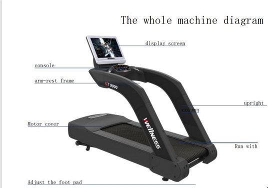 Pantalla LED y prueba de frecuencia cardíaca portátil Caminadora eléctrica para entrenamiento cardiovascular en gimnasio